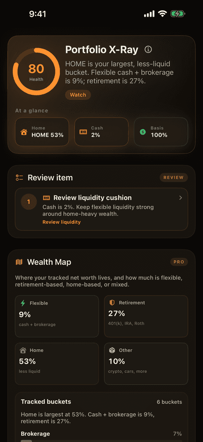 PortiFi portfolio analysis showing concentration, liquidity, and wealth allocation